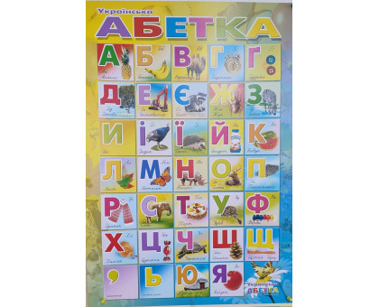 Плакат "Абетка"