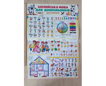 Плакат "Англійська мова для дошкільнят"