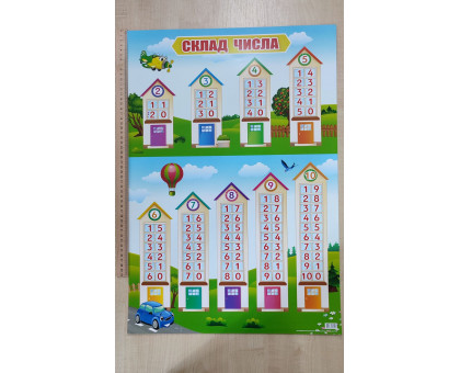 ЭУ Плакат-картон "Склад числа"