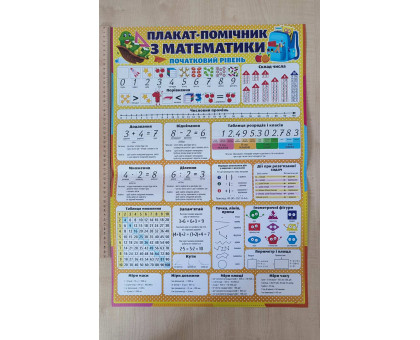 Плакат "Плакат-помічник з математики"